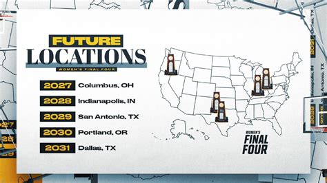 NCAA Men's Final Four Locations Set Through 2031 .